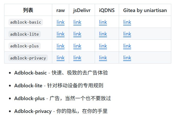 🆔  项目名称