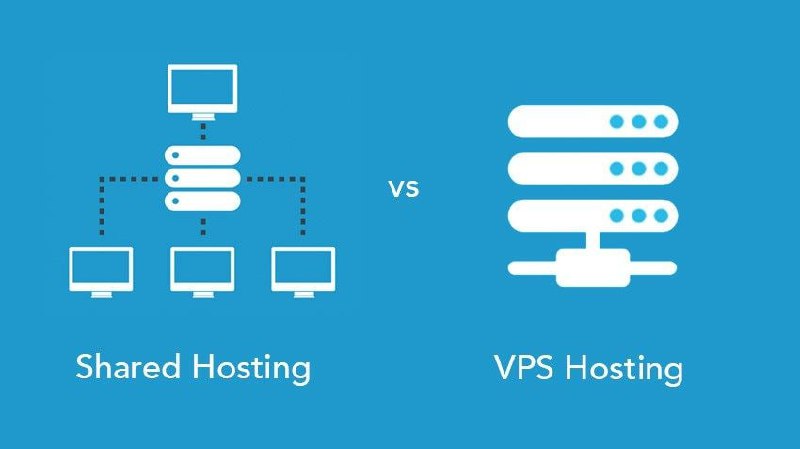 🧩 虚拟主机与VPS的区别① 资源分配