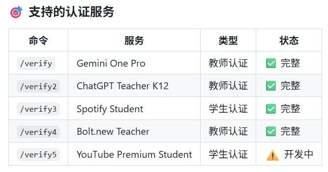 🆔  项目名称