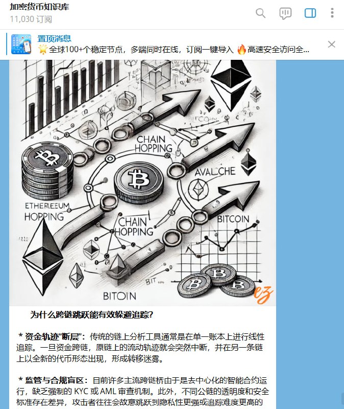 KK的加密货币知识分享频道，有炒币的可以来关注😁