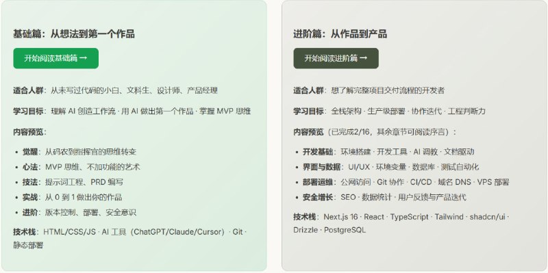 🆔  网站名称