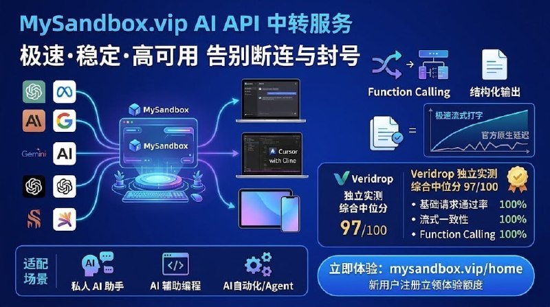 ⚡️ 告别断连与封号！高可用稳定 AI 大模型 API 中转 —— MySandbox还在为官方 API 限制、风控拒付、高延迟而烦恼？👉 MySandbox 为个人开发者、自动化 Agent 与企业级应用提供极速稳定的中转加速服务！🔥 核心优势