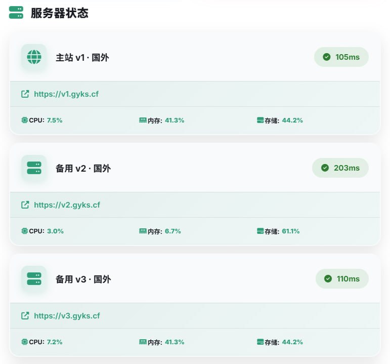 🆔  网站名称