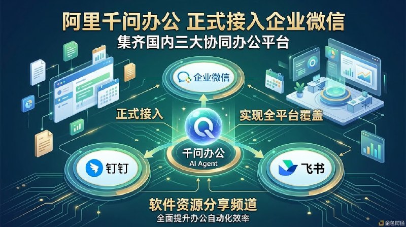 【资讯】阿里AI智能体“千问办公”正式接入企业微信！继打通钉钉和飞书后，现已集齐国内三大主流协同平台