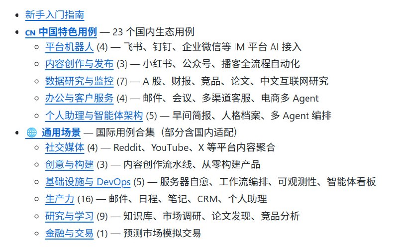 🆔  网站名称