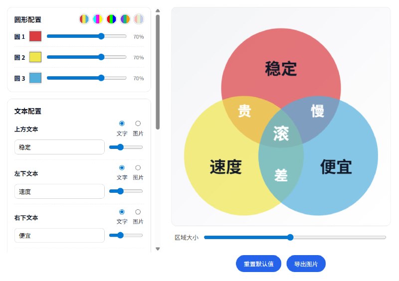 🆔  网站名称