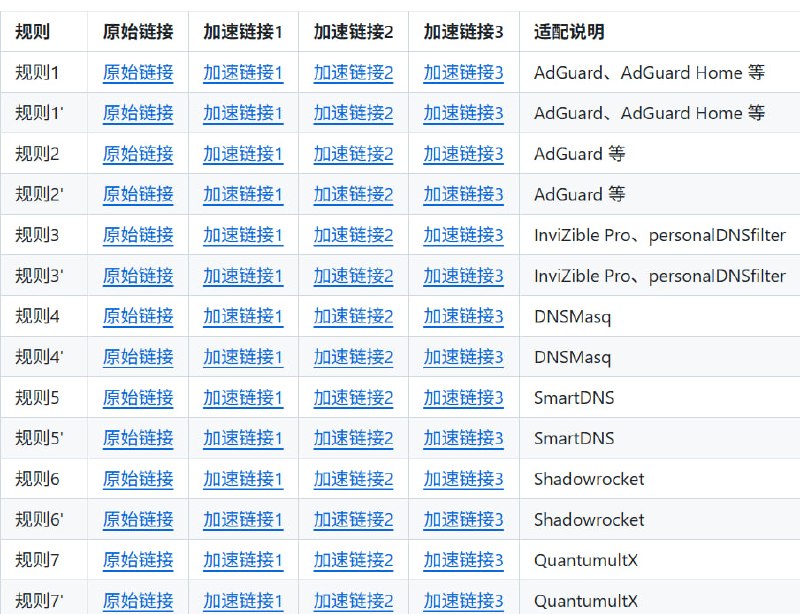 🆔  项目名称