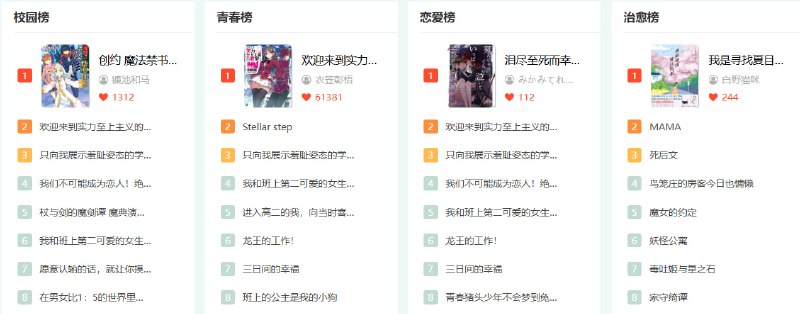 🆔  网站名称
