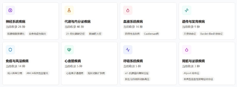 🆔  网站名称