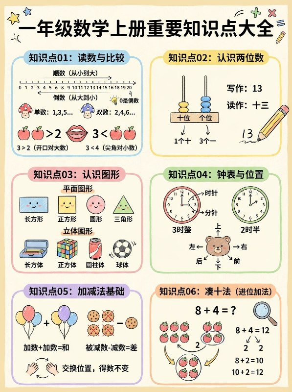 提示词