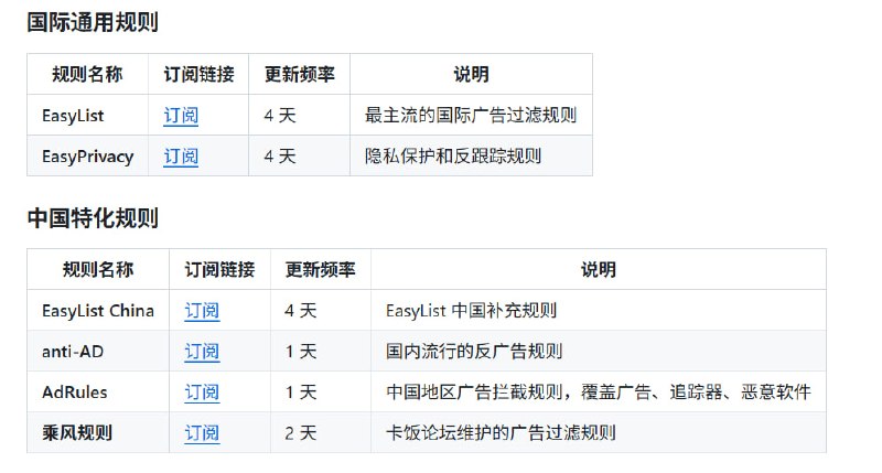 🆔  网站名称
