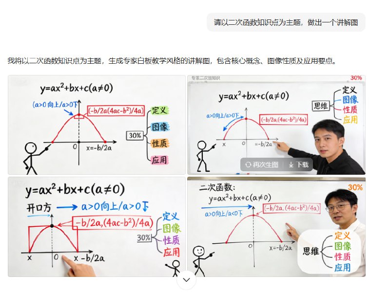 提示词