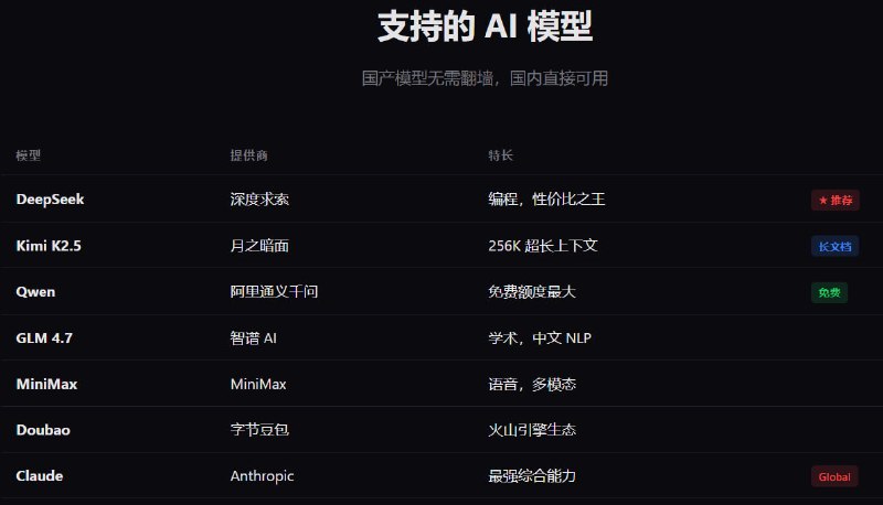 🆔  软件名称