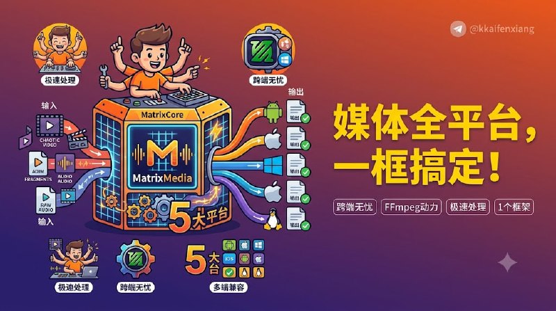 🆔  软件名称