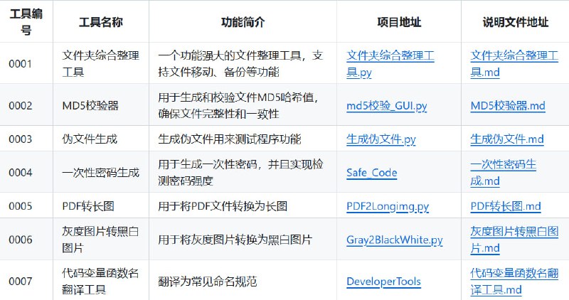 🆔  软件名称