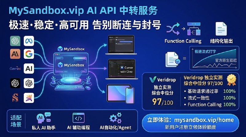 ⚡️ 告别断连与封号！高可用稳定 AI 大模型 API 中转 —— MySandbox还在为官方 API 限制、风控拒付、高延迟而烦恼？👉 MySandbox 为个人开发者、自动化 Agent 与企业级应用提供极速稳定的中转加速服务！🔥 核心优势