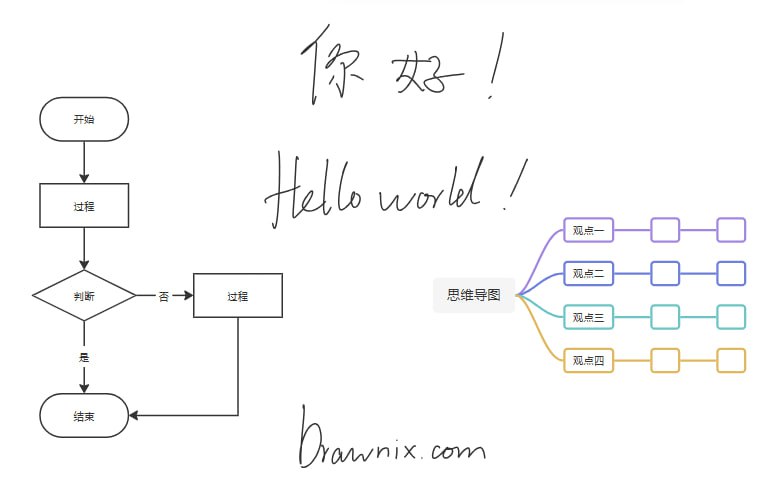 🆔  网站名称
