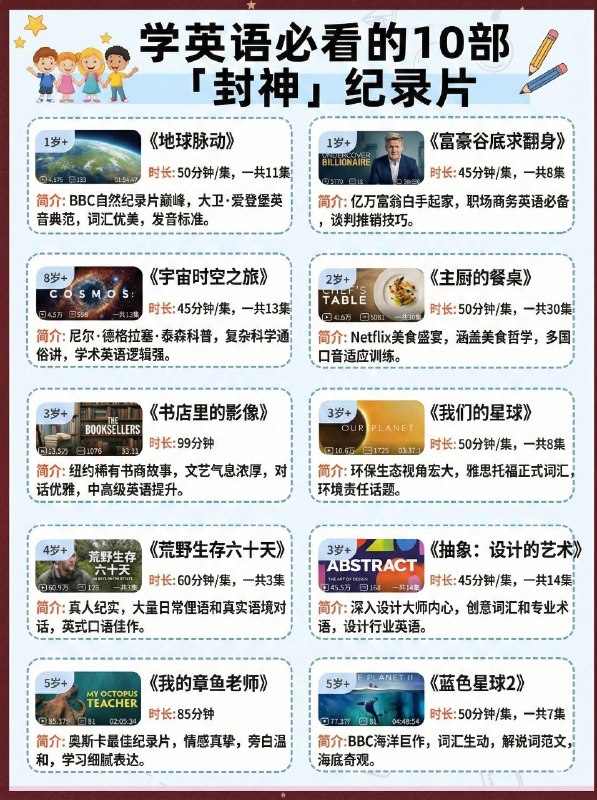 完全由 Gemini 生成的图片以及图片内容