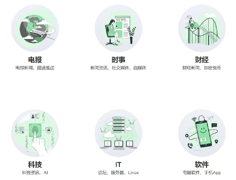 🆔  网站名称