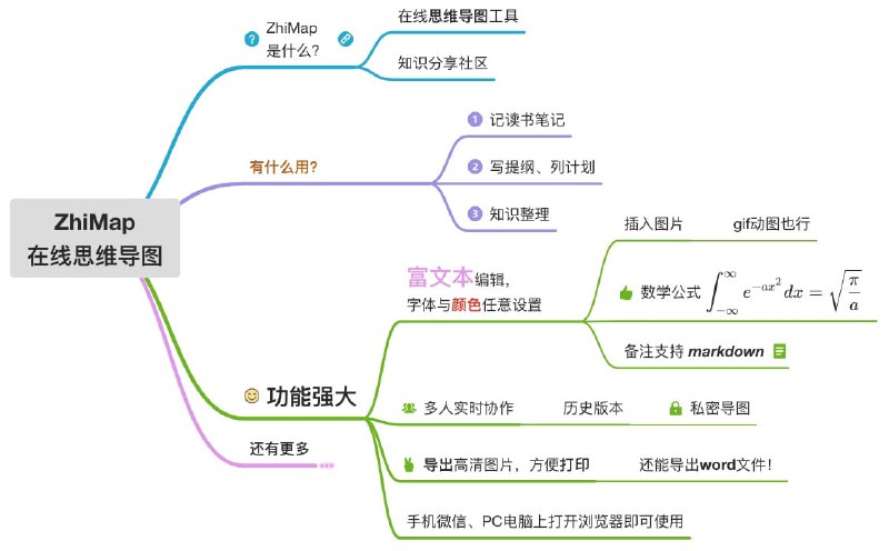 🆔  网站名称