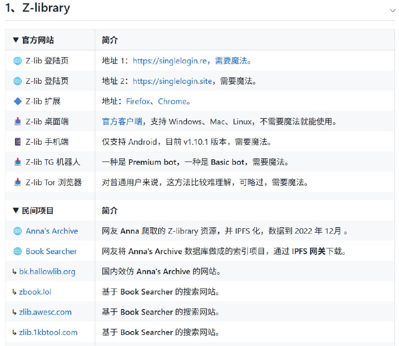 🆔  网站名称