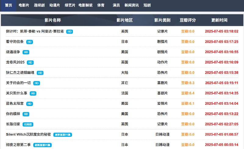🆔  网站名称