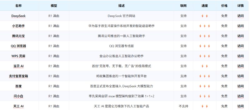 🆔  网站名称