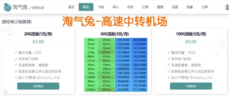 🐰#淘气兔-全中转机场VPN🔥 支持QX/小火箭/Clash/V2R等主流客户端🚀 全中转线路-高速稳定⏰ 4k秒开满足日常办公等需求🤖 流媒体/ChatGPT全部解锁🎁 签到可获取抵消流量（永久有效）❤️ aff推广佣金20%循环返利📲 Android下载 💻 Win下载  🍎 Mac下载🔗立即注册    🫂 交流群    🔉 频道