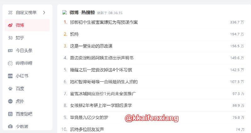 🆔  网站名称