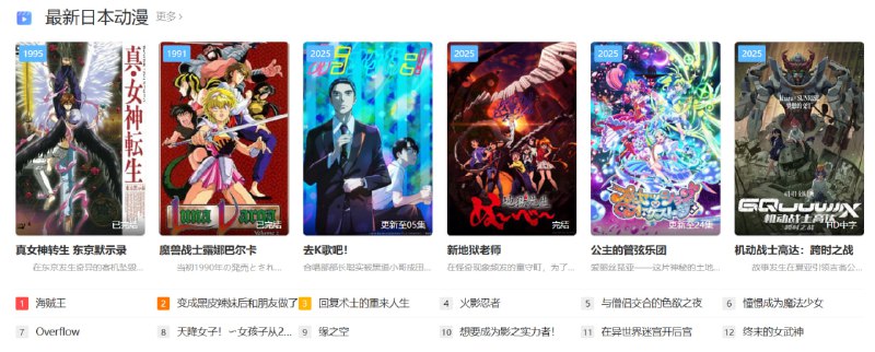 🆔  网站名称