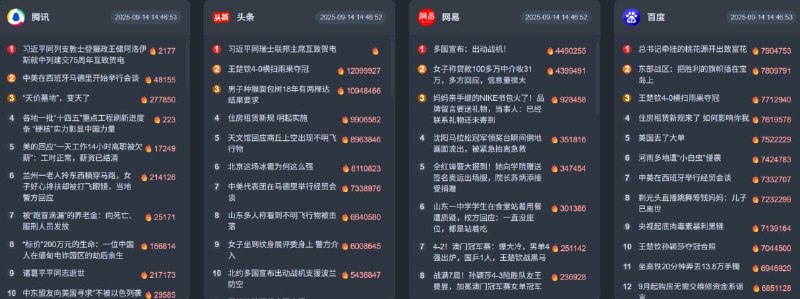 🆔  网站名称