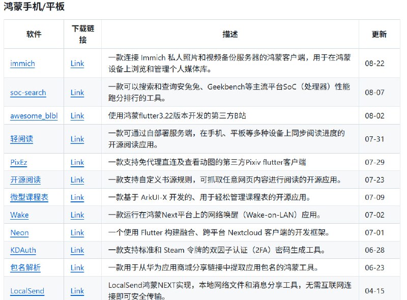 🆔  网站名称