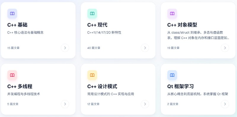 🆔  网站名称