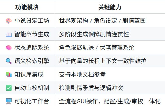 🆔  软件名称