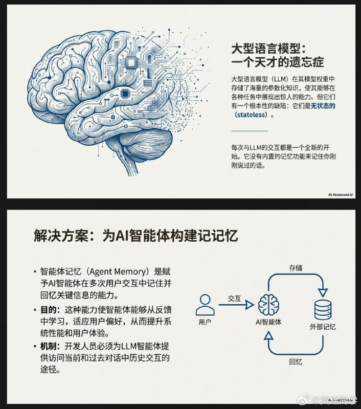 NotebookLM 里面生成PPT的提示词模板目标受众