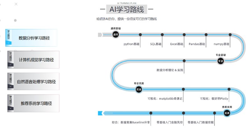 🆔  网站名称