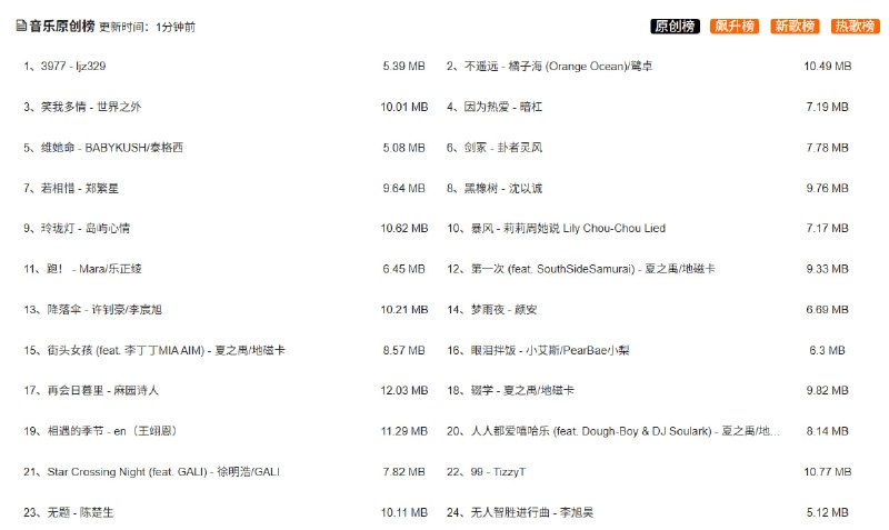 🆔  网站名称