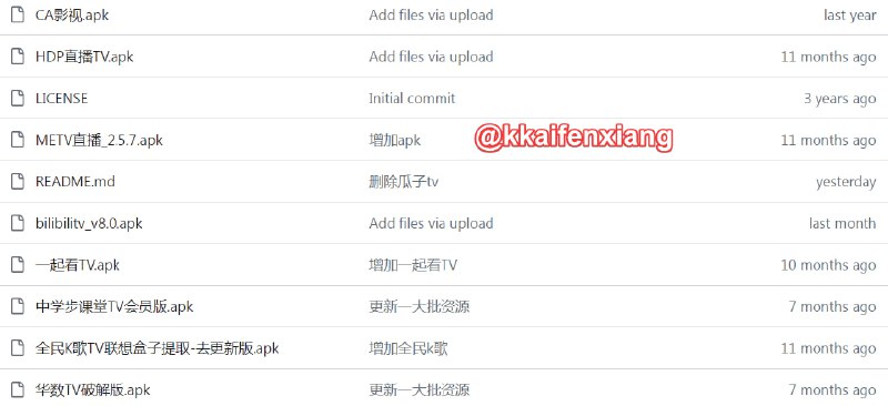 🆔  网站名称
