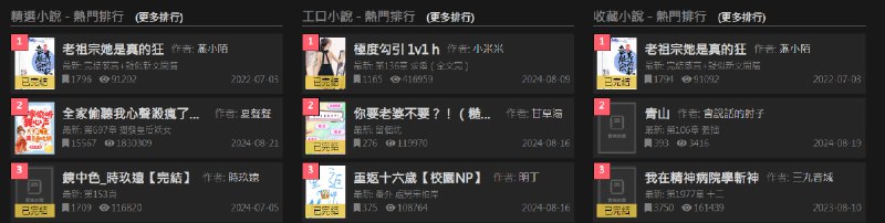 🆔  网站名称