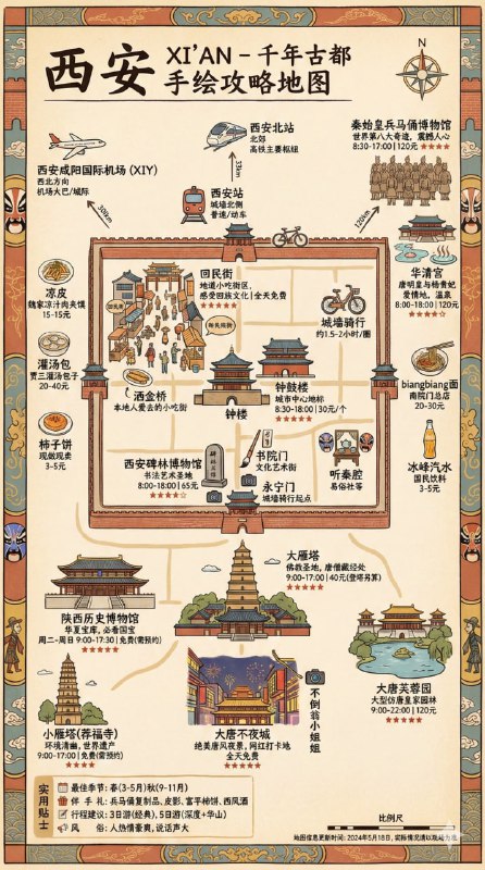 提示词