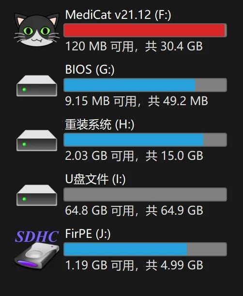 🆔  网站名称