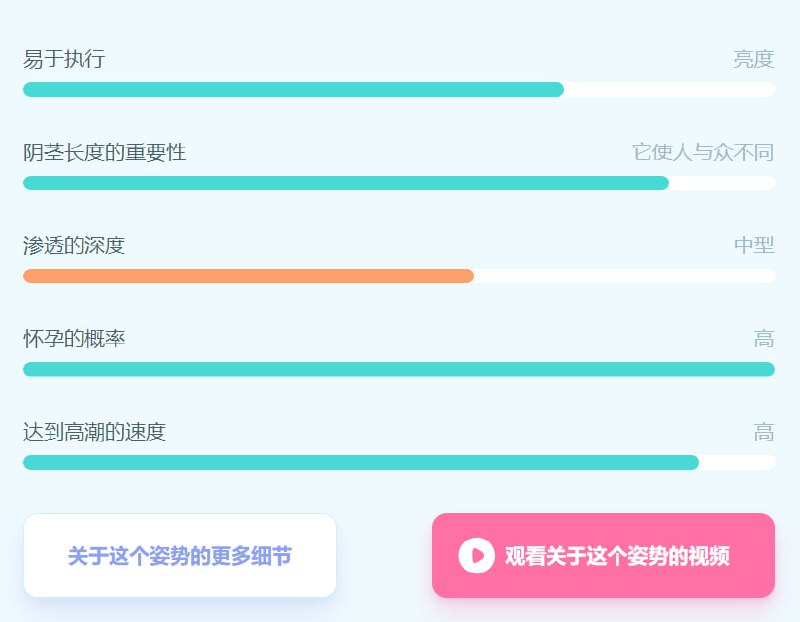 🆔  网站名称