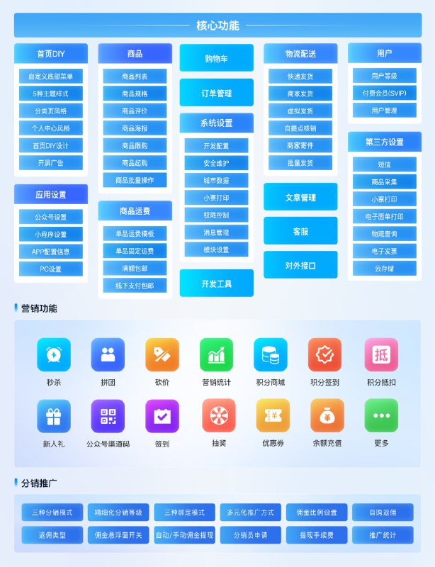🆔  项目名称