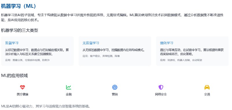 🆔  网站名称