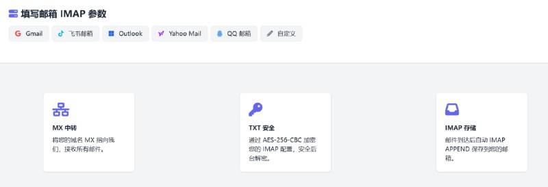 🆔  网站名称