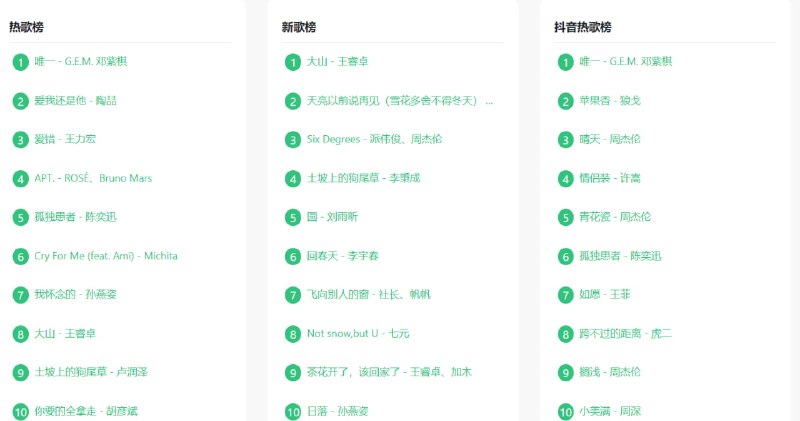 🆔  网站名称