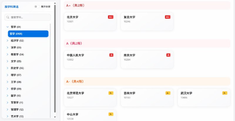 🆔  网站名称