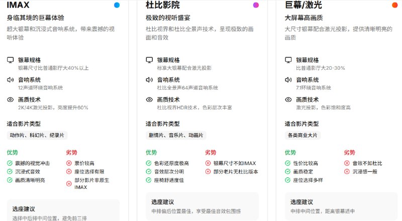 🆔  网站名称