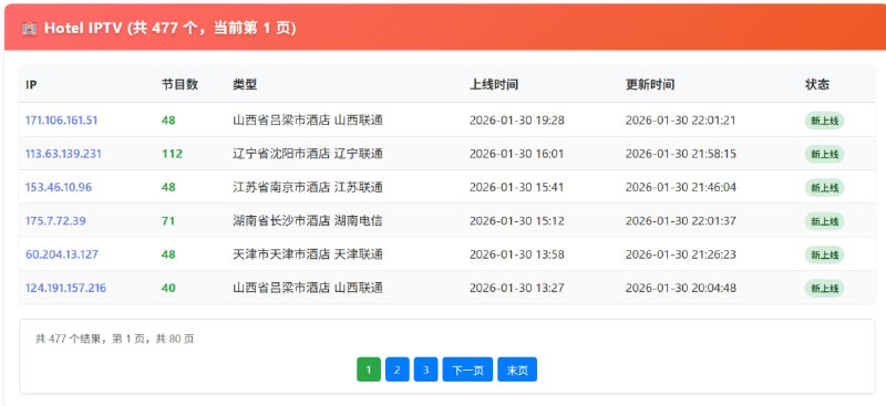 🆔  网站名称