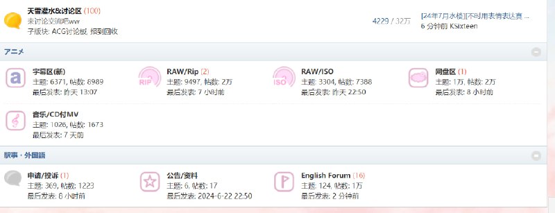 🆔  网站名称